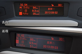 全新一代爱丽舍1.6L