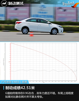 三厢更适合家用