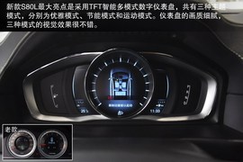 2013款长安沃尔沃S80L到店实拍