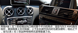 宝马116i都市型对比奔驰A180时尚型