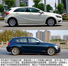 宝马116i都市型对比奔驰A180时尚型