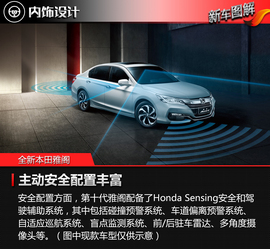 第十代本田雅阁官图解析