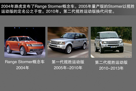 2014款路虎揽胜运动版试驾图解