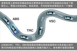 操控见长/配置升级！试驾一汽丰田新锐志