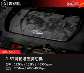 进军专业SUV领域