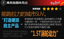 进军专业SUV领域