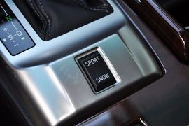 2013款丰田锐志3.0V尊锐导航版