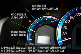 安静舒适/越堵越省油！体验凯美瑞·尊瑞