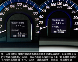 安静舒适/越堵越省油！体验凯美瑞·尊瑞