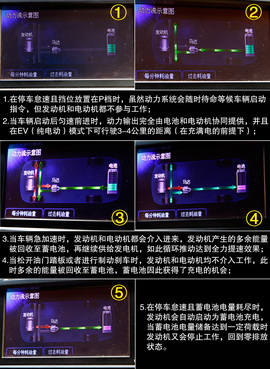 安静舒适/越堵越省油！体验凯美瑞·尊瑞