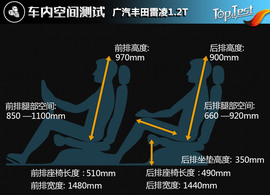 2017款广汽丰田雷凌1.2T评测