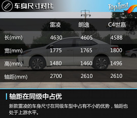 2017款广汽丰田雷凌1.2T评测