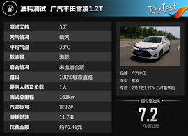 2017款广汽丰田雷凌1.2T评测