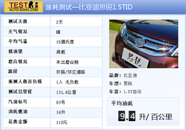 2013款比亚迪思锐1.5TID自动尊贵型深测