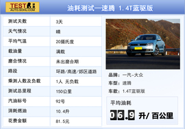 家用/操控/节能