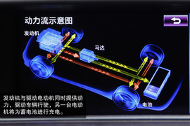 2014款雷克萨斯LS600hL深度试驾实拍