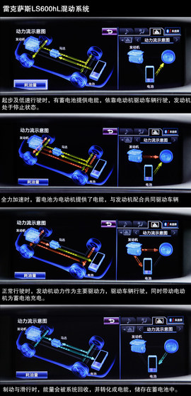 2014款雷克萨斯LS600hL深度试驾实拍