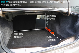 2014款雪铁龙全新爱丽舍对比大众全新桑塔纳文章配图