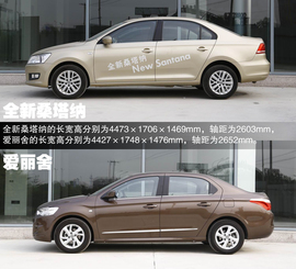 2014款雪铁龙全新爱丽舍对比大众全新桑塔纳文章配图