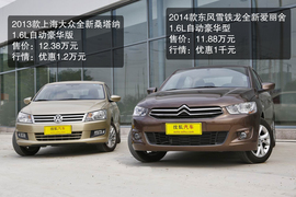 2014款雪铁龙全新爱丽舍对比大众全新桑塔纳文章配图