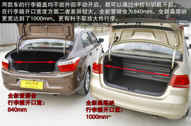 2014款雪铁龙全新爱丽舍对比大众全新桑塔纳文章配图