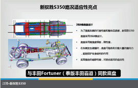 2013款江铃驭胜S350试驾活动实拍