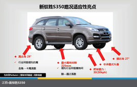 2013款江铃驭胜S350试驾活动实拍