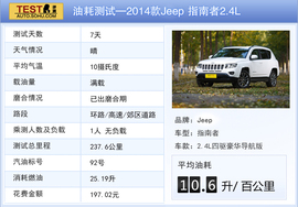 2014款Jeep指南者试驾