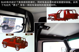 2014款北京汽车BJ40西藏试驾