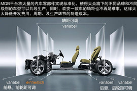 2014款一汽-大众高尔夫7车展静态评测