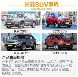   长安CS55竞品分析