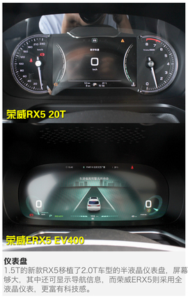 2017款荣威RX5/ERX5实拍解析