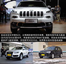 2014款jeep自由光新车解码