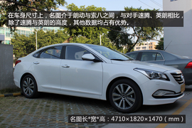 温州站实拍现代名图