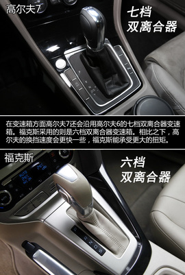 2013广州车展高尔夫7静态对比福克斯