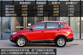 实拍图解奇瑞瑞虎5