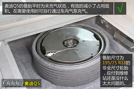 奥迪Q5进取型深度体验