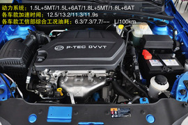 2013款标致301等车型推荐