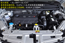 2013款标致301等车型推荐