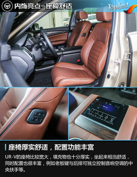 2017款东风本田UR-V