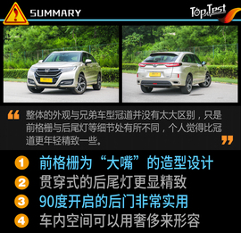 2017款东风本田UR-V