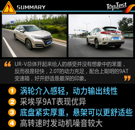 2017款东风本田UR-V