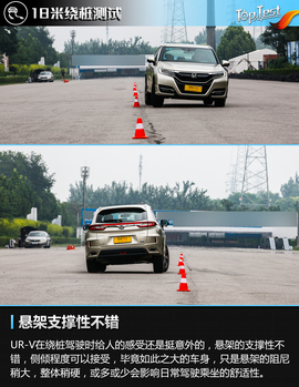 2017款东风本田UR-V