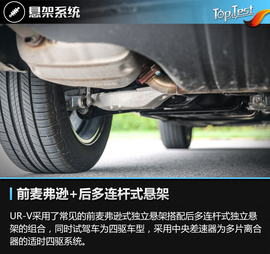 2017款东风本田UR-V