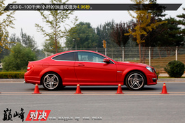 巅峰对决：C63