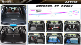 2014款讴歌MDX试驾