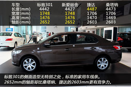 2014款标致301