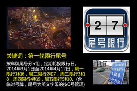 浅析天津机动车限购和限行政策