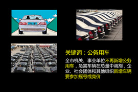 浅析天津机动车限购和限行政策