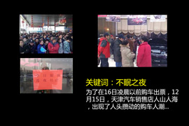 浅析天津机动车限购和限行政策